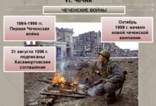 Photo of Политический кризис в Азии