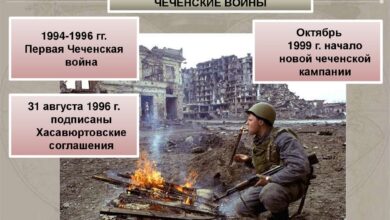 Photo of Политический кризис в Азии